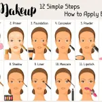 INWISH waterproof new products makeup combo set with 30 products i-5 (Pack of 30)